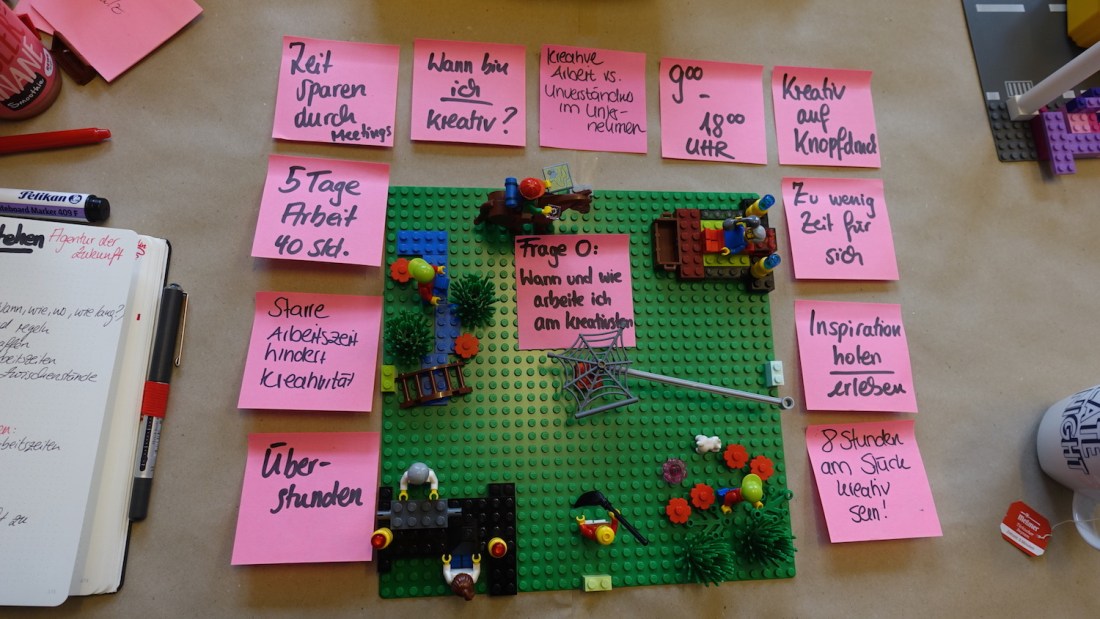 Design-Thinking-LEGO-Serious-Play